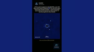 Four Planets Orbiting HR 8799 | Amazing Exoplanet Discovery