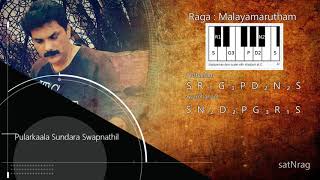 Morning Raga Malayamarutham on Electric Banjo - മലയമാരുതം -Songs Medley- Bulbul Tarang - Shahi Baaja