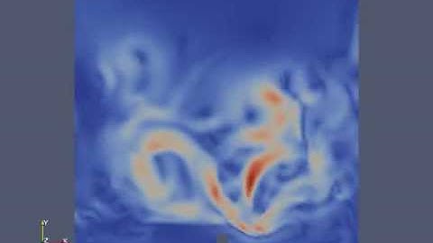 OpenFOAM Tutorial Test