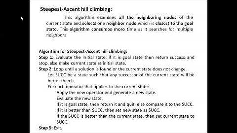 CS8691/Artificial Intelligence/ Unit 2/Local Search Algorithms and Optimization Problems /MAMSE