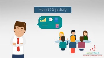 Promotional Animated Advertisement Video 07-Trusted Choice |Animation After Effects| Nuance Infotech