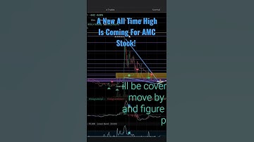 A New All Time High Is Coming For AMC Stock!