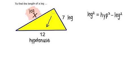 Pythagorean Theorem - Finding a Leg