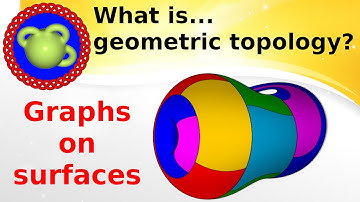 What is...the chromatic number of a surface?