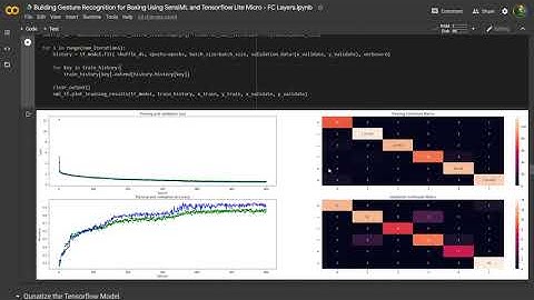 SensiML + TensorFlow Lite Tutorial: Using TensorFlow Lite for Microcontrollers Classification