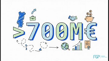 PT2030 SICE Internacionalização