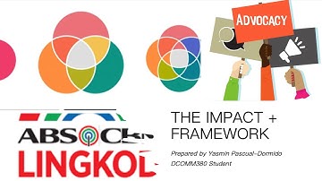 The IMPACT+ Evaluation Framework for Advocacy Communication and Social Mobilization (Part 1)