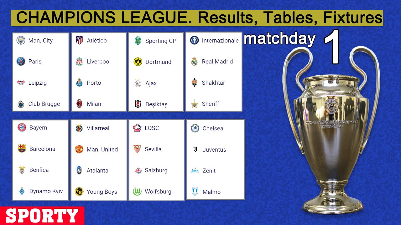 Football. CHAMPIONS LEAGUE 2021. Matchday 1 Group stage