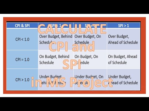 How to Calculate CPI and SPI Data within Microsoft Project? - YouTube
