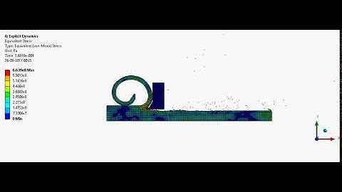 PLANAR MACHINING.SIMULATION IS DONE IN ANSYS.