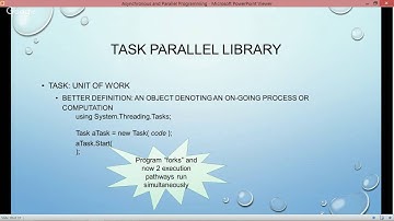 Async and Parallel Programming - John Cullen