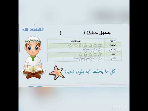جدول لتحفيظ جزء عم جدول مشجع جدا علي الحفظ