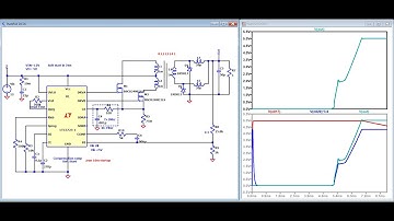 DC-DC Push Pull Converter Current Controller
