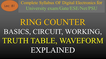 Lec-81 Ring Counter | Synchronous Counter | Working, Circuit Design, Truth Table | DE | R K Classes|