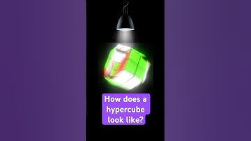 How does a hypercube look like❓
