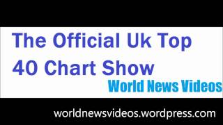 World News videos Chart Show Sunday 10 July 2011