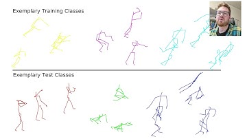 Skeleton-DML: Deep Metric Learning for Skeleton-Based One-Shot Action Recognition