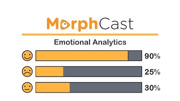Facial recognition software