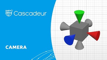 Cascadeur Tutorial - Camera