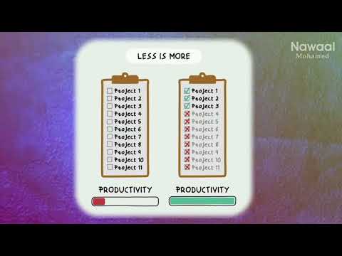 SIDAD TO DO LIST WAX KU OOL AH U SAMAYSAN LAHAYD