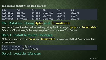 How to Add Comma and Percentage Sign to Columns in R DataFrames