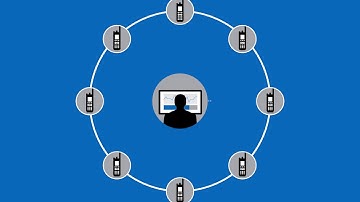 Two-Way Radio Services Overview