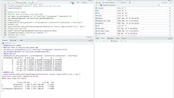 Factorial ANOVA in R