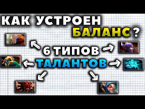 Видео: ПОЧЕМУ ТАЛАНТЫ ДИСБАЛАНСНЫ? КАК УСТРОЕН БАЛАНС В ДОТЕ