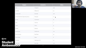 The Tour Episode 9 | Unity Multiplayer Games with Photon| Unity Student Ambassador