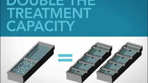 Integrated Fixed-Film Activated Sludge (IFAS) video from Headworks BIO