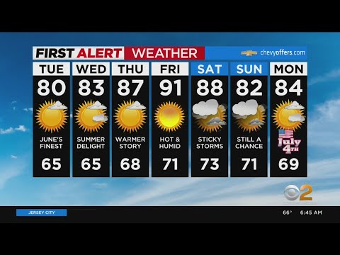 First Alert Weather: