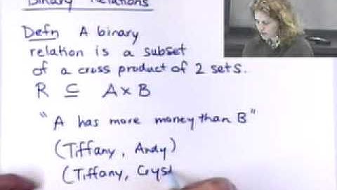 3: Binary Relations