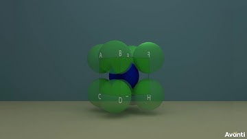 12C01.2 CV4 Number of Atoms in a Cubic Unit Cell