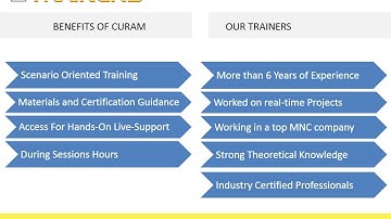 Curam Online Training   Bestonlinetrainers com