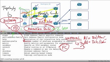 61 IPexpert EIGRP Feasibility Condition and the Topology Tab