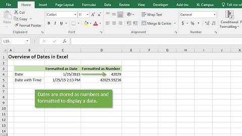 Understand How The Date Calendar System Works In Excel