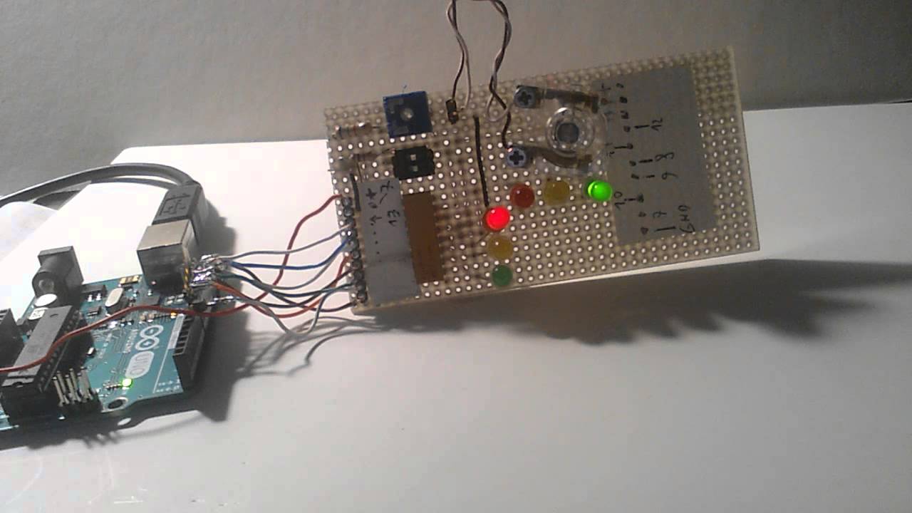 SemaforoGN - YouTube