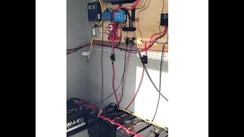 My complete solar power system overview