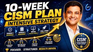How to Prepare for CISM Exam | Question Traps, Domain Strategy & Study Roadmap