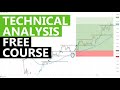 The only TECHNICAL ANALYSIS video you will need - how to trade charts