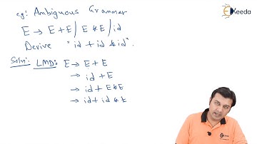 Ambiguous vs Unambiguous Grammar -  Important Short Notes - Automata Theory
