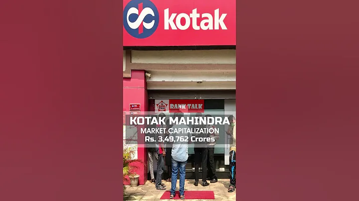 Top 10 Biggest Banks of India | SBI | HDFC | ICICI | Rank Talk