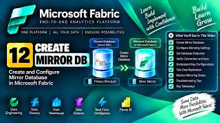 12. Microsoft Fabric Mirroring | Create a Mirrored Database
