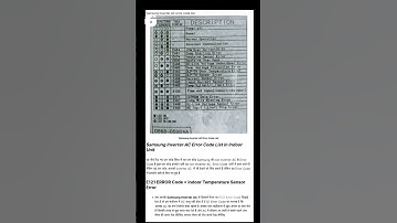 Samsung ac error code #electrical