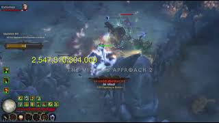 Diablo III: Goblins in Nephalem Rift