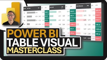 Power BI TABLE Visual: PBI MasterClass!!!
