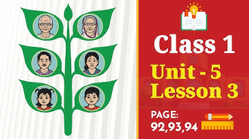 Class 1 English | Unit 5 | Lesson 3 | A Family Tree [Book 2025]
