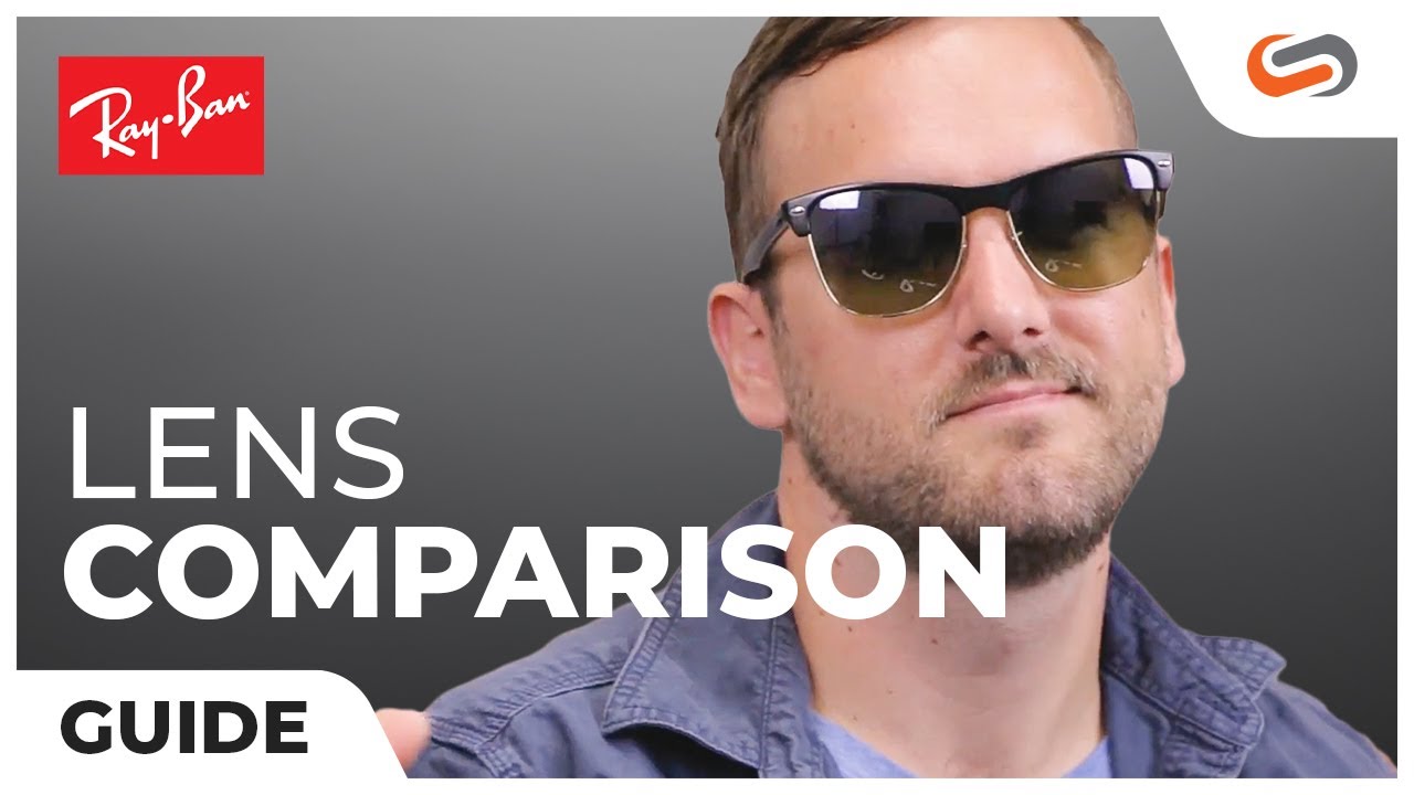 Ray-Ban Lenses Comparison Guide | SportRx - YouTube