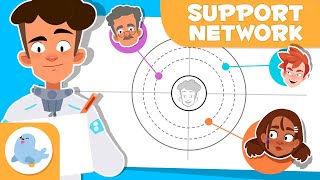 support network for kids create your circle of special people