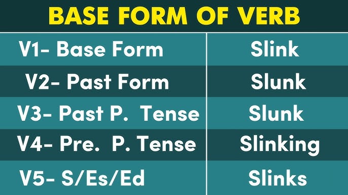 Slink Past And Past Participle Form V1 V2 V3 V4 V5 Form of Slink